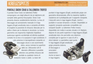 Kreuzspitze su outdoor magazine